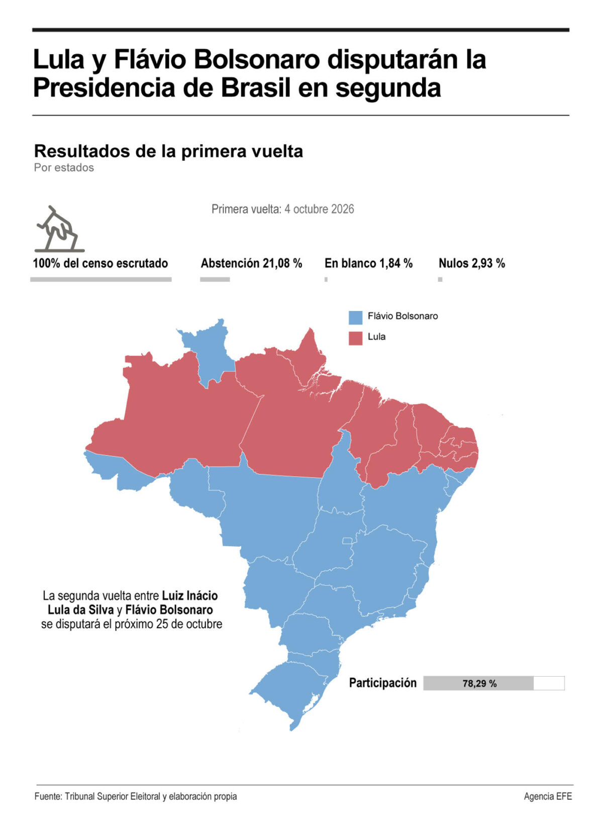Infografía de la Agencia EFE. EFE